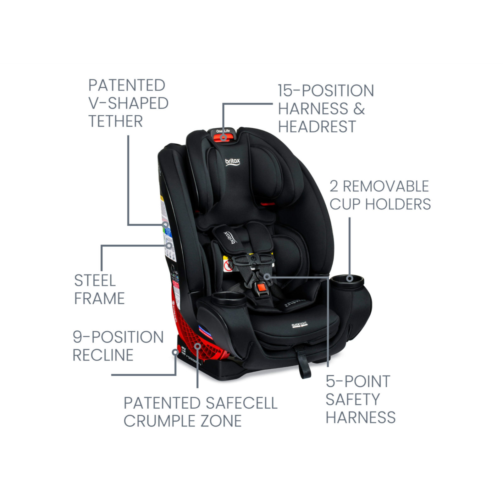 Britax® One4Life ClickTight All-in-One Car Seat - Onyx-BRITAX-Little Giant Kidz