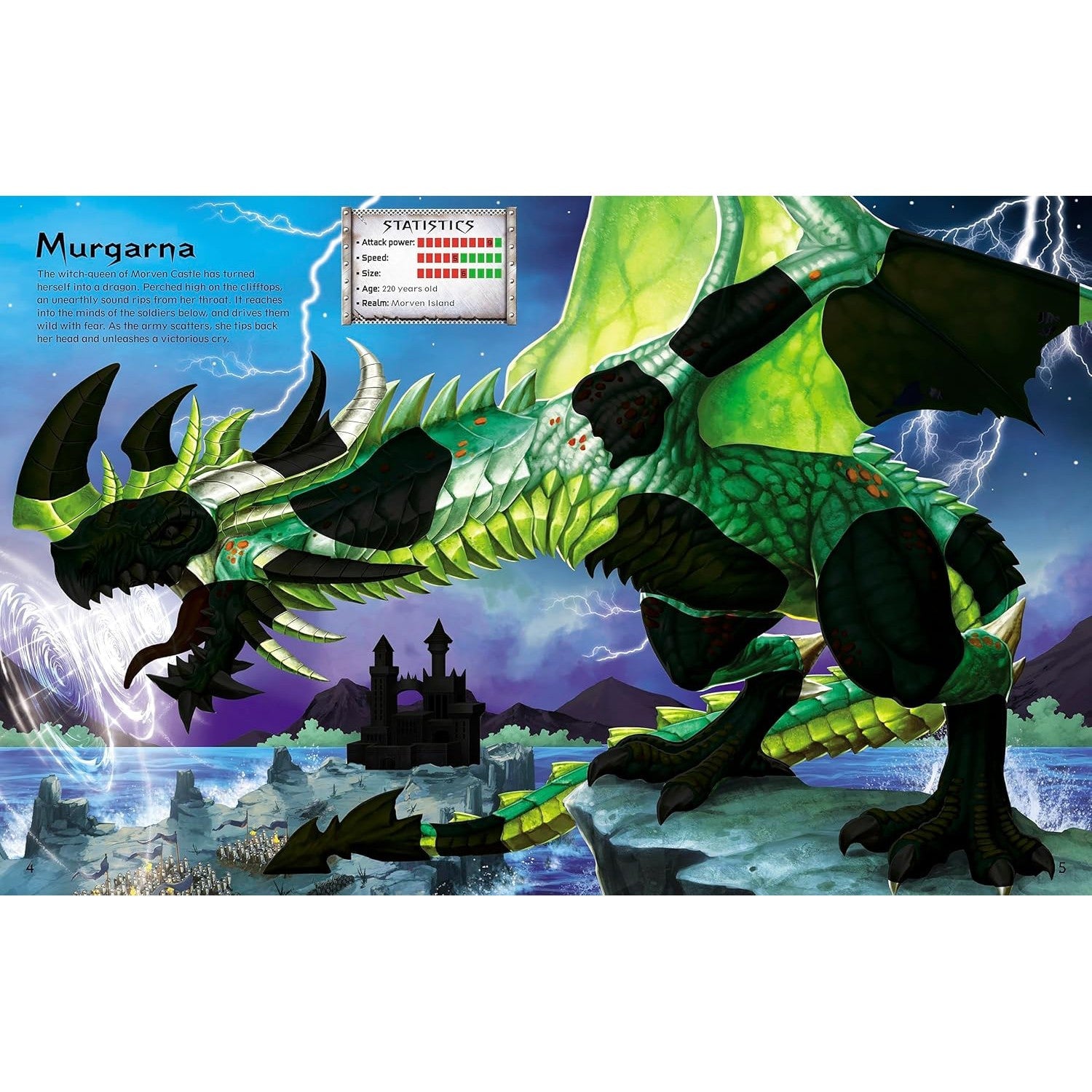 Usborne Books: Build Your Own Dragons Sticker Book (Paperback Book)-HARPER COLLINS PUBLISHERS-Little Giant Kidz