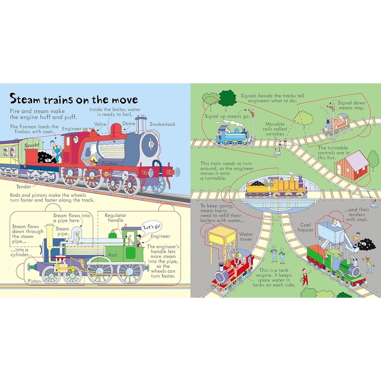 Usborne Books: Lift-the-Flap Look Inside Trains (Board Book)-HARPER COLLINS PUBLISHERS-Little Giant Kidz