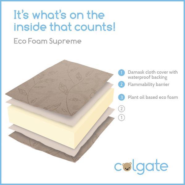 Colgate Eco Foam Supreme II Crib Mattress-COLGATE-Little Giant Kidz